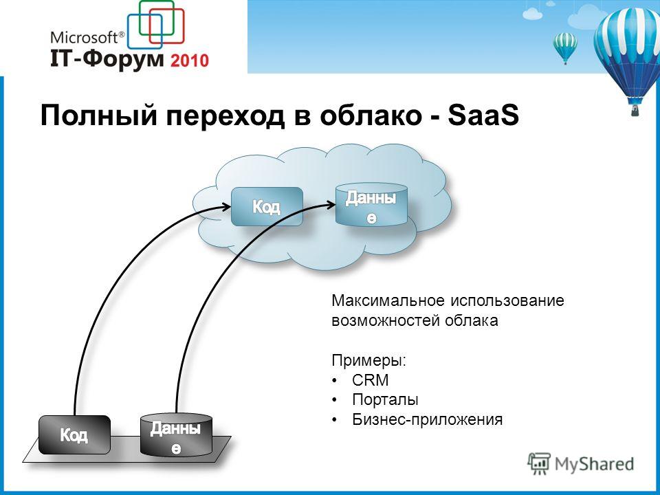 Полный переход в облако - SaaS Максимальное использование возможностей облака Примеры: CRM Порталы Бизнес-приложения