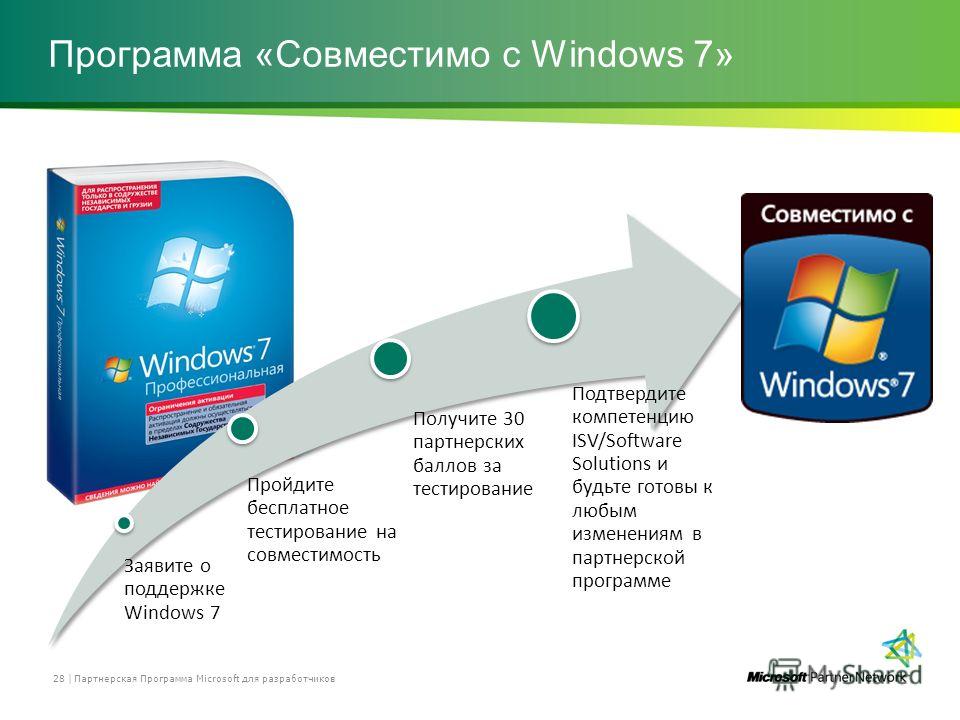 Программа «Совместимо с Windows 7» Партнерская Программа Microsoft для разработчиков 28 | Заявите о поддержке Windows 7 Пройдите бесплатное тестирование на совместимость Получите 30 партнерских баллов за тестирование Подтвердите компетенцию ISV/Softw