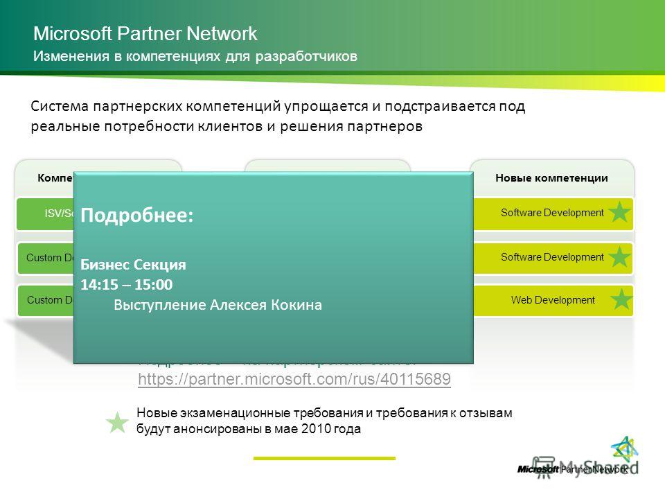 Microsoft Partner Network Изменения в компетенциях для разработчиков Новые компетенции Текущие специализации Компетенции сегодня Новые экзаменационные требования и требования к отзывам будут анонсированы в мае 2010 года Подробнее – на партнерском сай