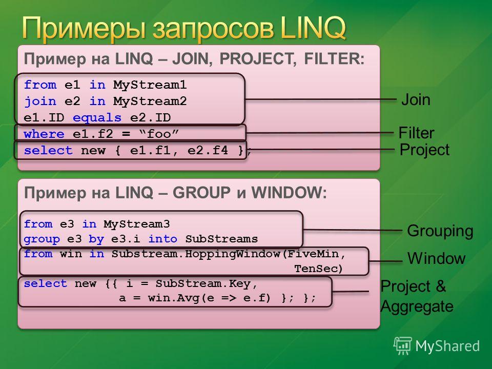 Пример на LINQ – GROUP и WINDOW: from e3 in MyStream3 group e3 by e3.i into SubStreams from win in Substream.HoppingWindow(FiveMin, TenSec) select new {{ i = SubStream.Key, a = win.Avg(e => e.f) }; }; Пример на LINQ – GROUP и WINDOW: from e3 in MyStr