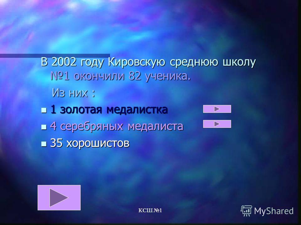 В 2002 году Кировскую среднюю школу 1 окончили 82 ученика. Из них : 1золотая медалистка 4серебряных медалиста 35 35 хорошистов