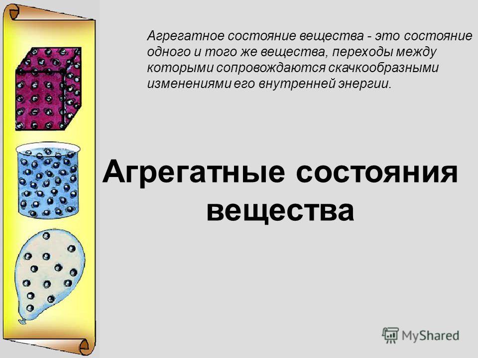 Агрегатное Состояние Алюминия