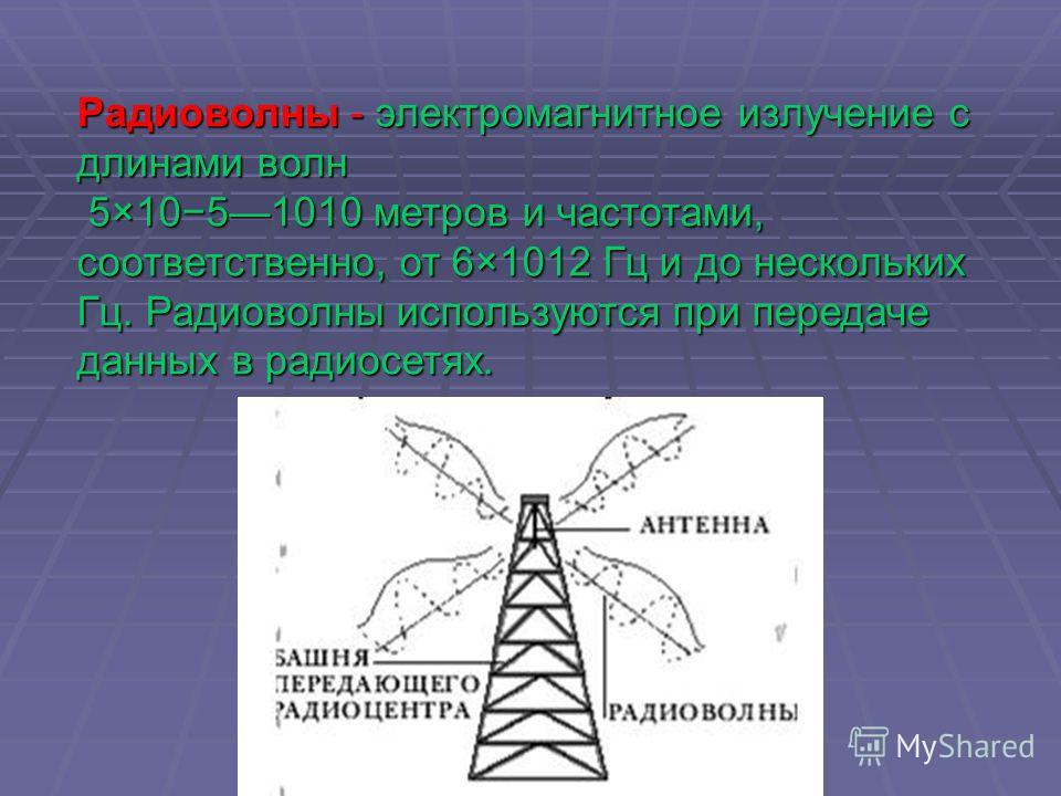 Радиоволны - электромагнитное излучение с длинами волн 5×1051010 метров и частотами, соответственно, от 6×1012 Гц и до нескольких Гц. Радиоволны используются при передаче данных в радиосетях.