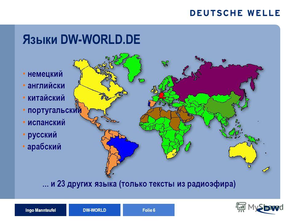 Ingo Mannteufel DW-WORLD Folie 6 немецкий английский испанский русский арабский китайский португальский... и 23 других языка (только тексты из радиоэфира) Языки DW-WORLD.DE