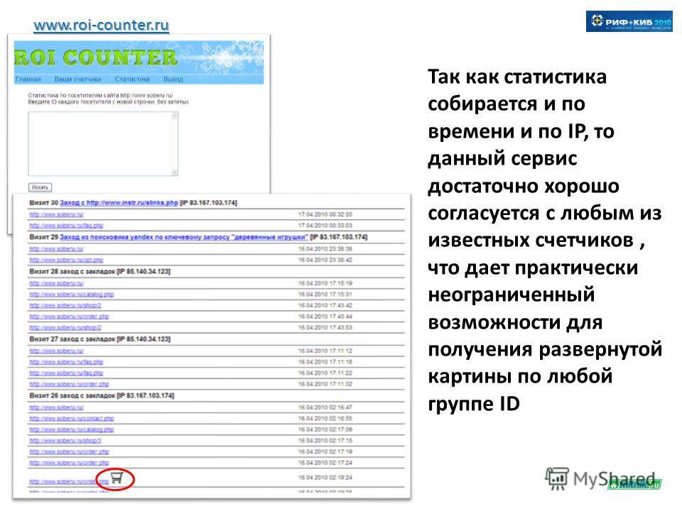 www.roi-counter.ru Так как статистика собирается и по времени и по IP, то данный сервис достаточно хорошо согласуется с любым из известных счетчиков, что дает практически неограниченный возможности для получения развернутой картины по любой группе ID