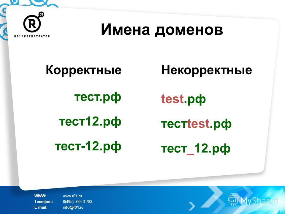 Имена доменов тест.рф WWW:www.r01.ru Телефон:8(495) 783-3-783 E-mail:info@r01.ru тест12.рф тест-12.рф test.рф тестtest.рф тест_12.рф КорректныеНекорректные