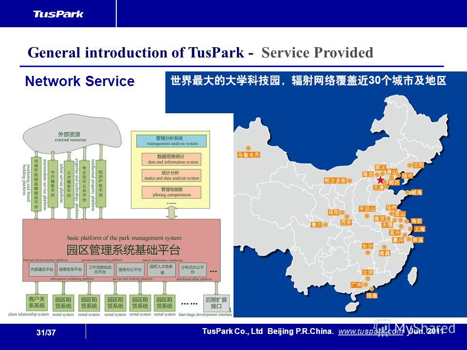 31/37 TusPark Co., Ltd Beijing P.R.China. www.tuspark.com Jun. 2011www.tuspark.com General introduction of TusPark - Service Provided Network Service