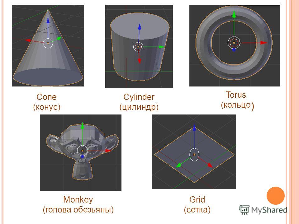Cone (конус) Grid (сетка) Monkey (голова обезьяны) Torus (кольцо ) Cylinder (цилиндр)