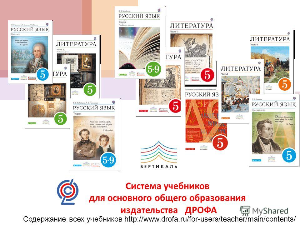 Система учебников для основного общего образования издательства ДРОФА Содержание всех учебников http://www.drofa.ru/for-users/teacher/main/contents/