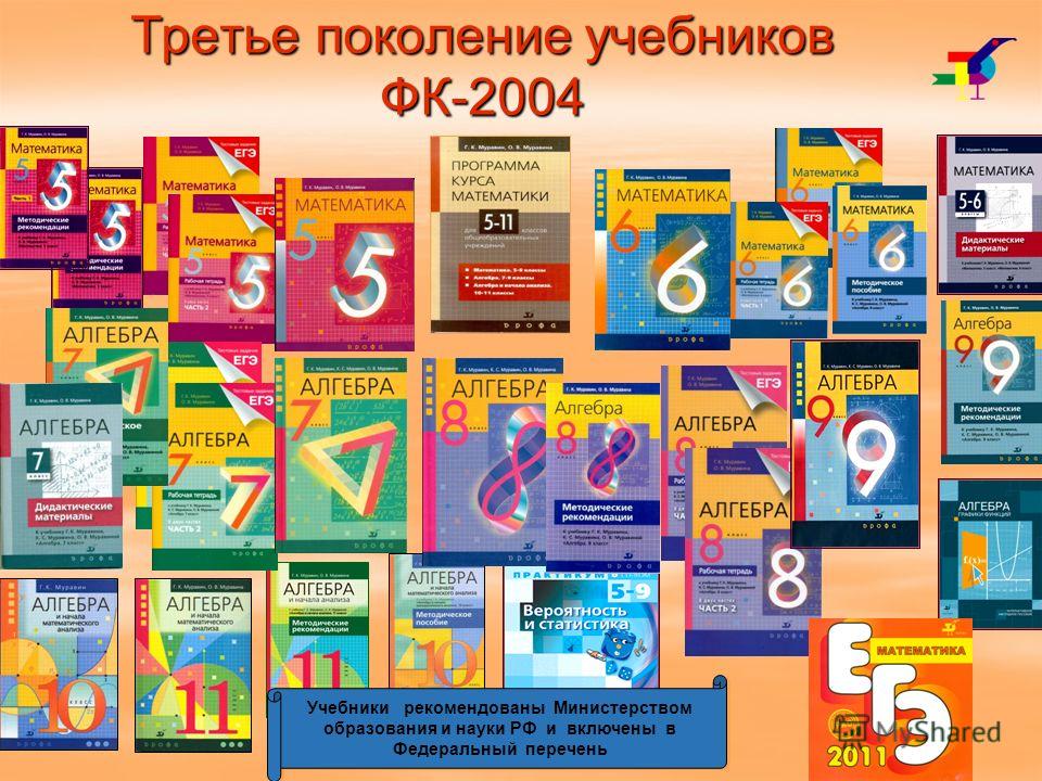 Третье поколение учебников ФК-2004 Учебники рекомендованы Министерством образования и науки РФ и включены в Федеральный перечень