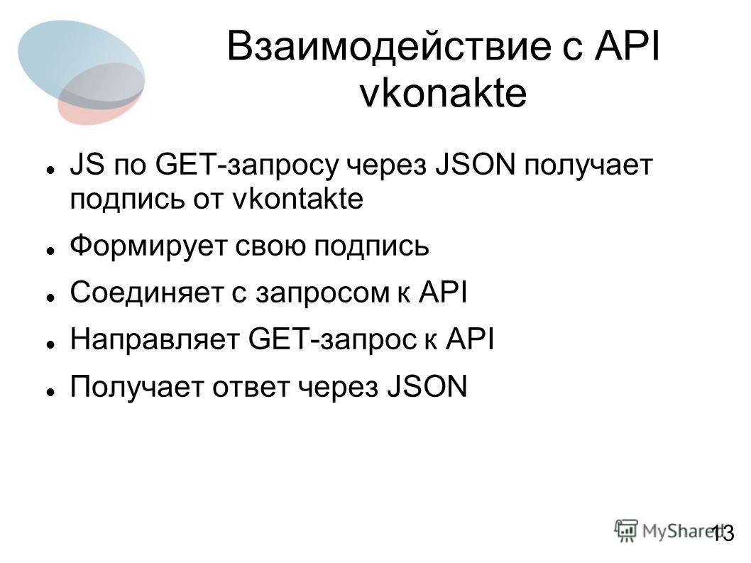 Взаимодействие с API vkonakte JS по GET-запросу через JSON получает подпись от vkontakte Формирует свою подпись Соединяет с запросом к API Направляет GET-запрос к API Получает ответ через JSON 13
