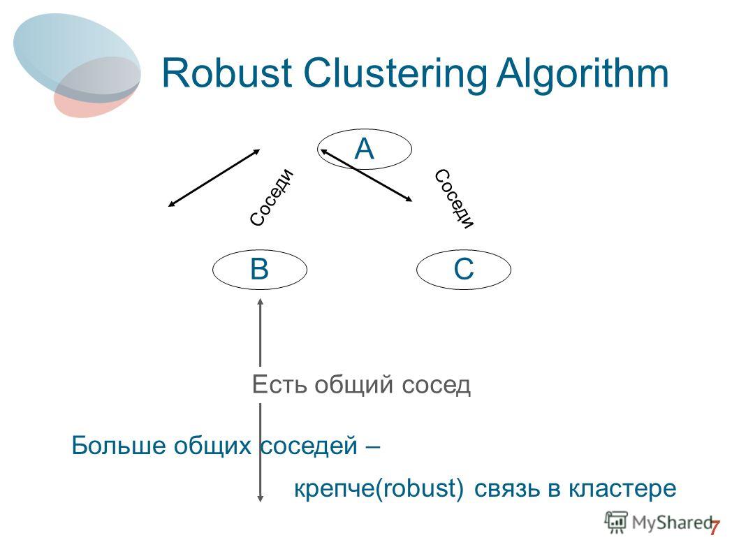 7 CB A Соседи Есть общий сосед Больше общих соседей – крепче(robust) связь в кластере Robust Clustering Algorithm