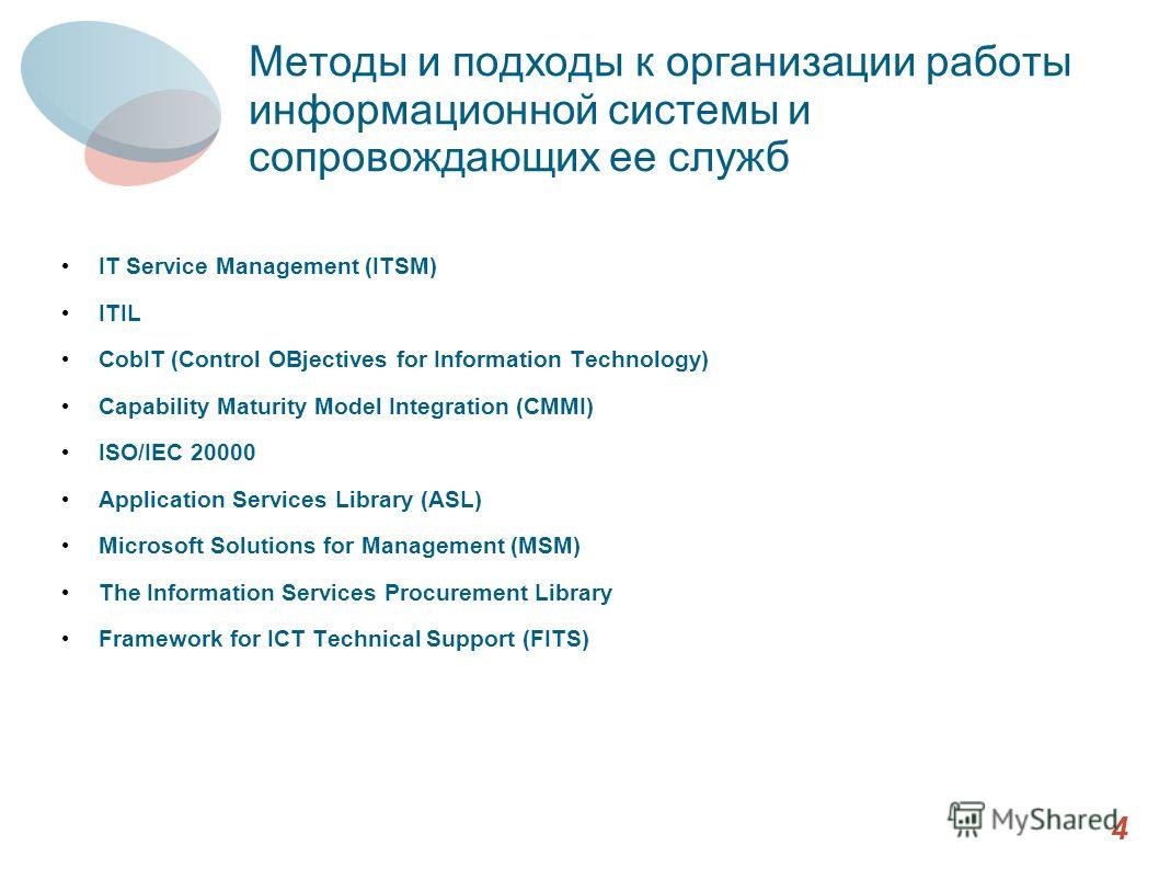 Методы и подходы к организации работы информационной системы и сопровождающих ее служб IT Service Management (ITSM) ITIL CobIT (Control OBjectives for Information Technology) Capability Maturity Model Integration (CMMI) ISO/IEC 20000 Application Serv