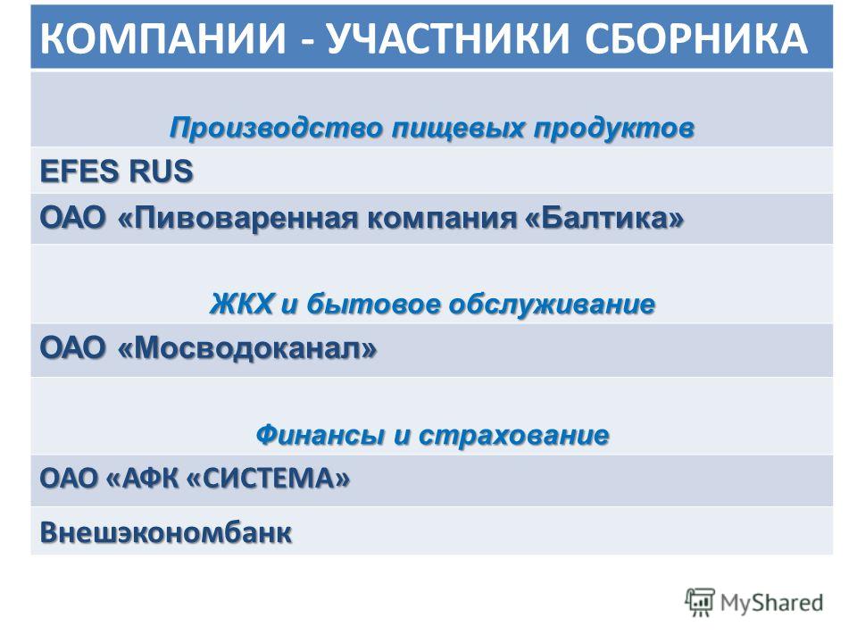 Конкурс лучшие российские предприятия Конкурс лучшие российские предприятия