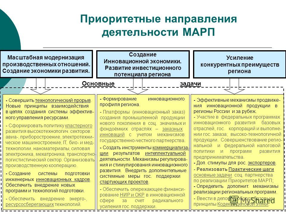 Правительство Прикамья планирует привлечь в Особую экономическую зону "Пермь" по