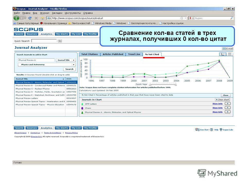 Вышиваем розы атласными лентами Мои хобби Понос и рвота у ребёнка: причины, первая помощь