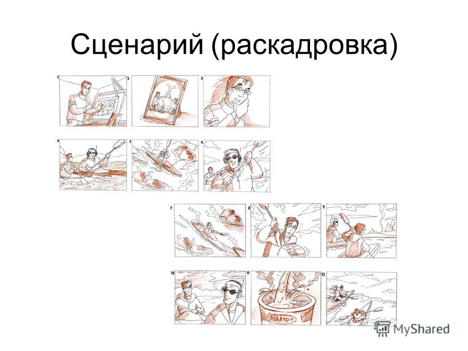 Сценарий с раскадровкой образец Сценарий с раскадровкой образец