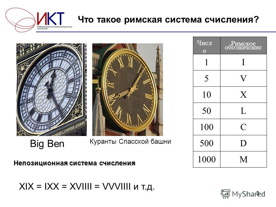 Курсовая работа по теме Системы счисления Курсовая работа по теме Системы счисления