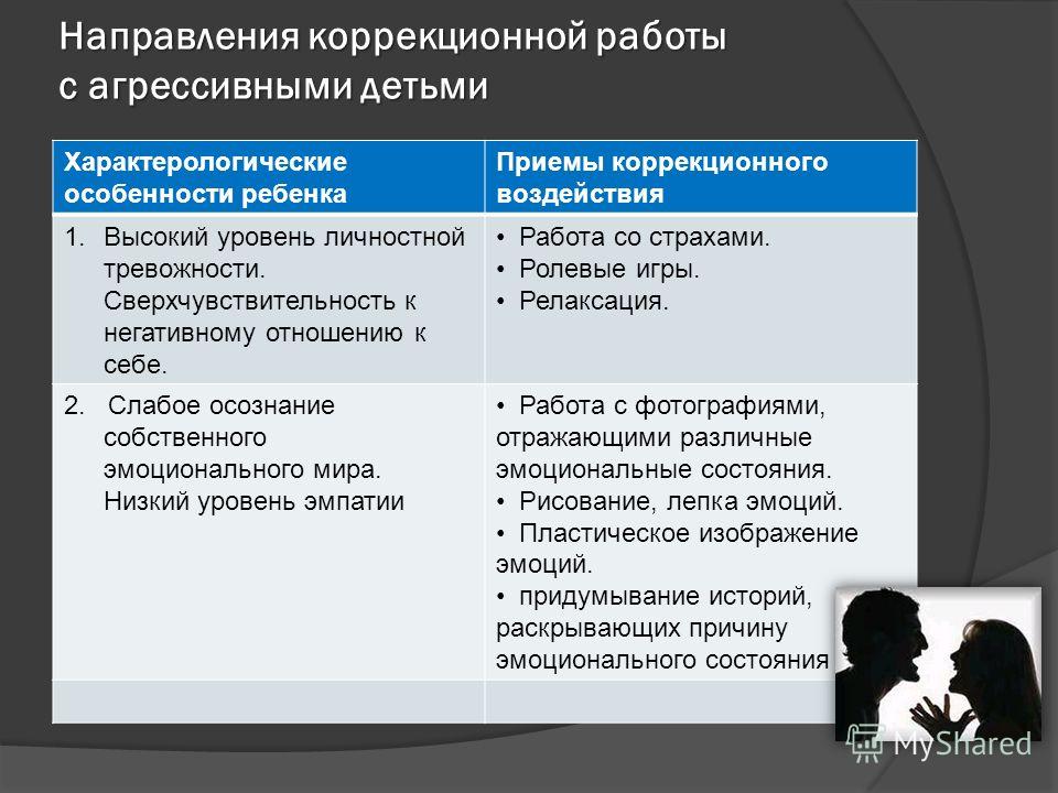 Диагностика Личностной Креативности Туник С Доставкой