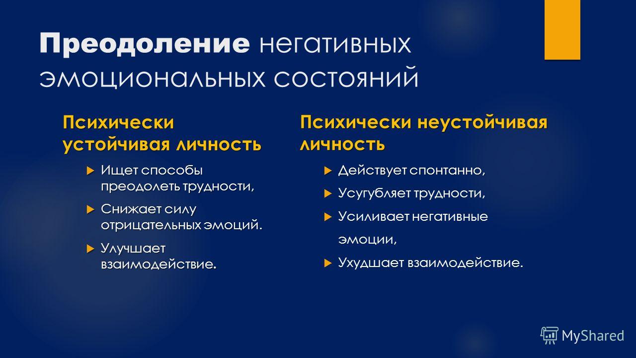 Презентация на тему: "2.1. Работа с источниками: метод двойной регистрации 2.1.
