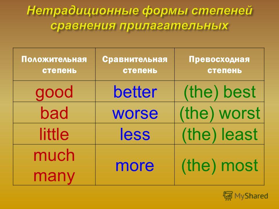 Превосходные прилагательные в английском языке таблица Таблица good bad фото - PwCalc.ru
