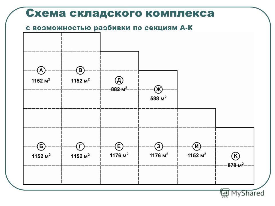 Схема складского комплекса с возможностью разбивки по секциям А-К