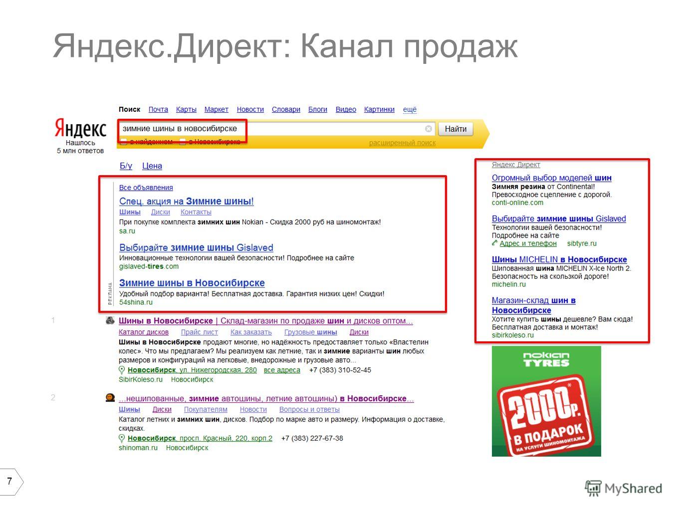 7 Яндекс.Директ: Канал продаж