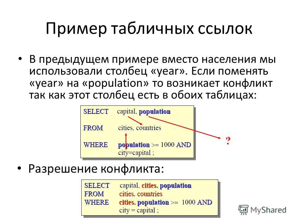 Первое знакомство сMicrosoft Office Excel 2007