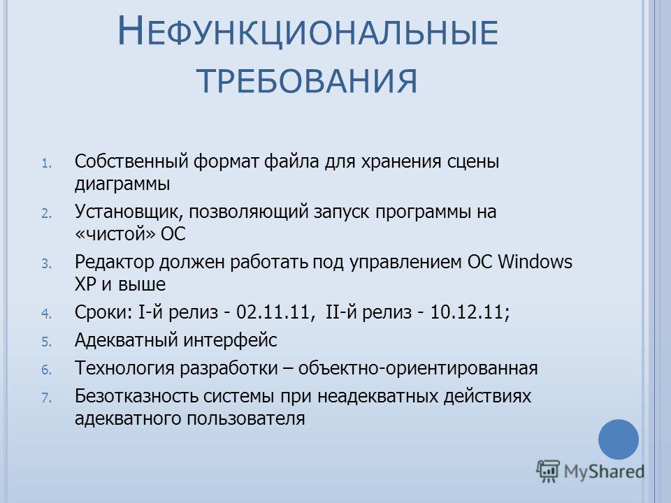 Н ЕФУНКЦИОНАЛЬНЫЕ ТРЕБОВАНИЯ 1. Собственный формат файла для хранения сцены диаграммы 2. Установщик, позволяющий запуск программы на «чистой» ОС 3. Редактор должен работать под управлением ОС Windows XP и выше 4. Сроки: I-й релиз - 02.11.11, II-й рел