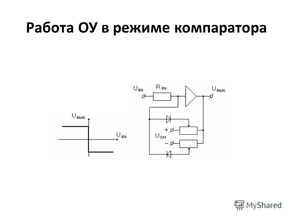 Как работает схема операционного усилителя Презентация на тему: "Аналоговое моделирование. Сравнительные характеристики АВУ
