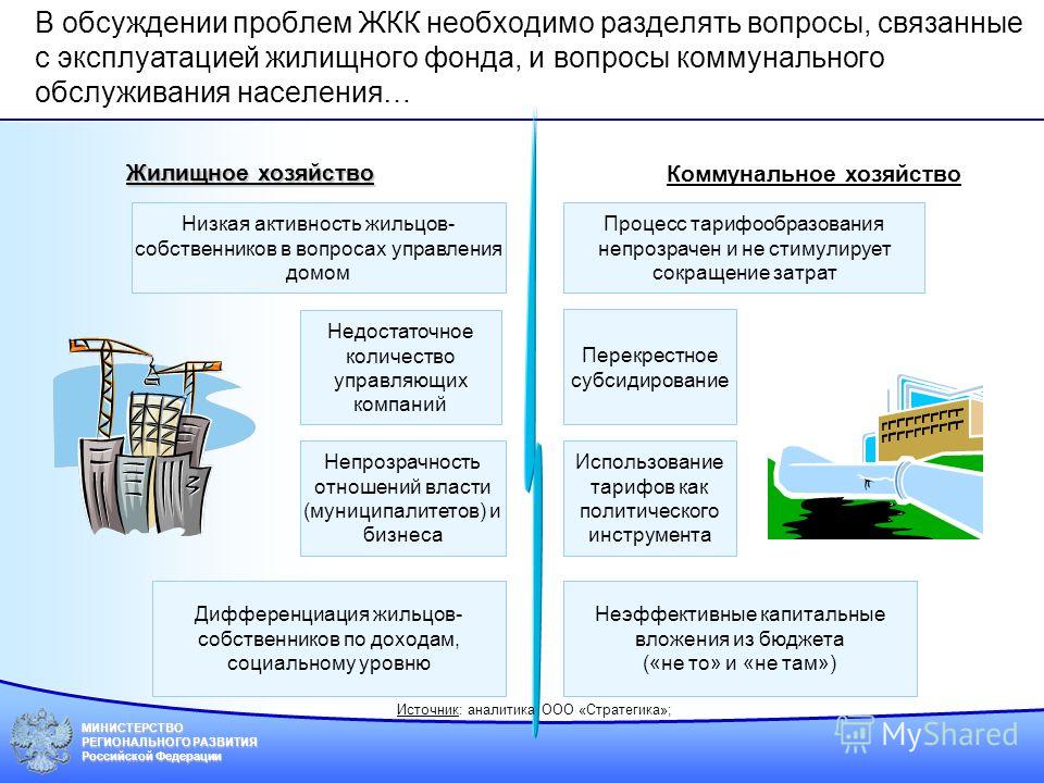 Мастер-классы по шитью МРТ коленного сустава в Санкт-Петербурге, цены и запись