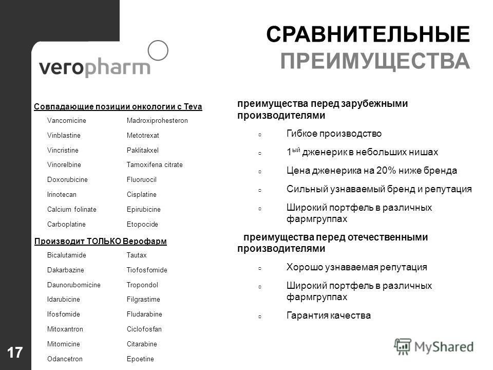 импорт дженерика импорт дженерика