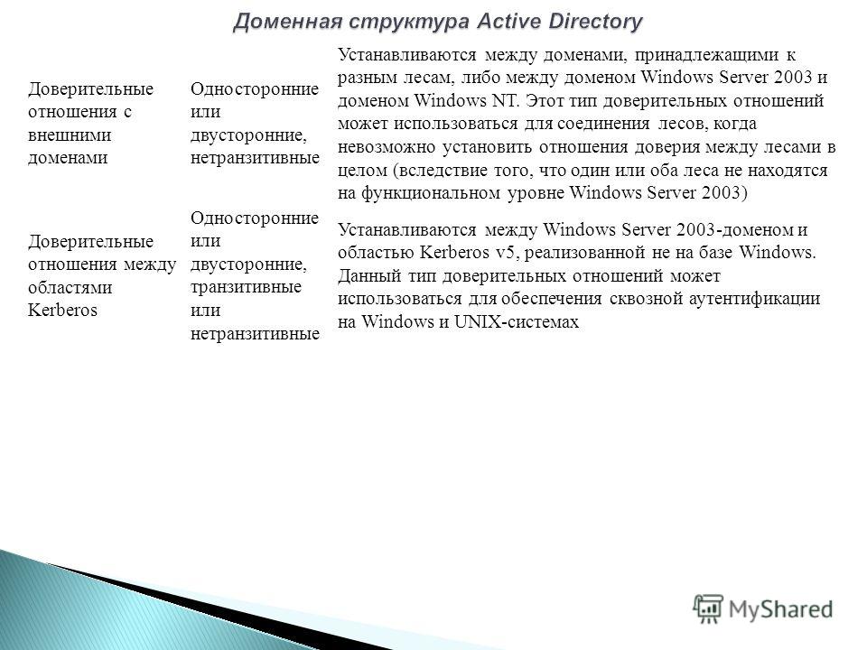 Татуировка Википедия Клуб любителей шитья Сезон - сайт, где Вы можете узнать