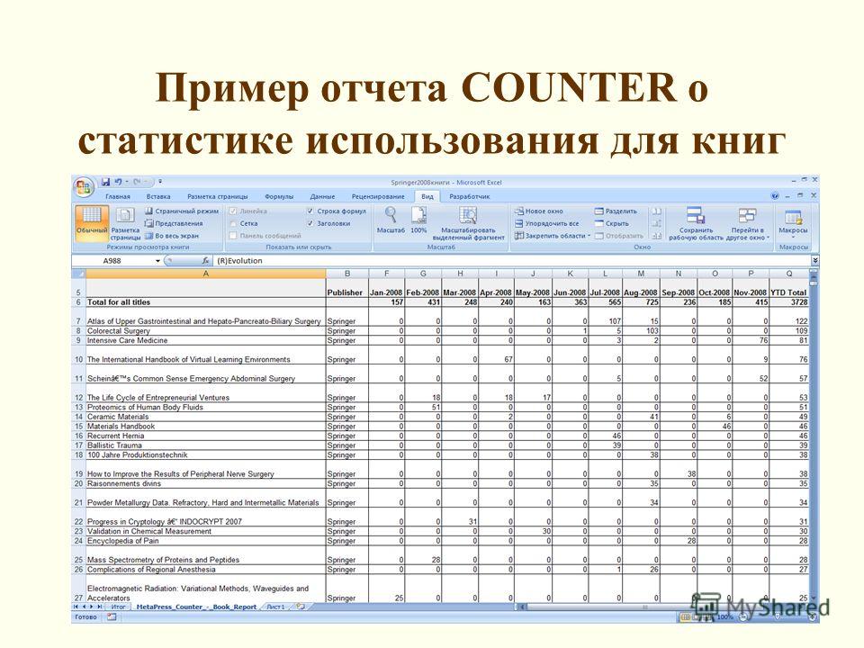 Скачать Отчёт По Практике В Сбербанке