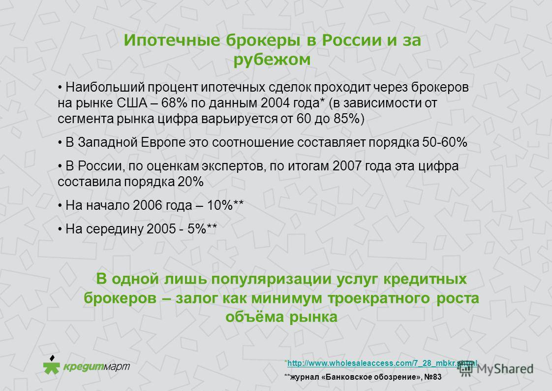 Ипотечные брокеры в России и за рубежом Наибольший процент ипотечных сделок проходит через брокеров на рынке США – 68% по данным 2004 года* (в зависимости от сегмента рынка цифра варьируется от 60 до 85%) В Западной Европе это соотношение составляет 