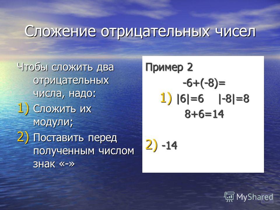 Сложение отрицательных чисел Чтобы сложить два отрицательных числа, надо: 1) Сложить их модули; 2) Поставить перед полученным числом знак «-» Пример 2 -6+(-8)= 1) |6|=6 |-8|=8 8+6=14 2) -14