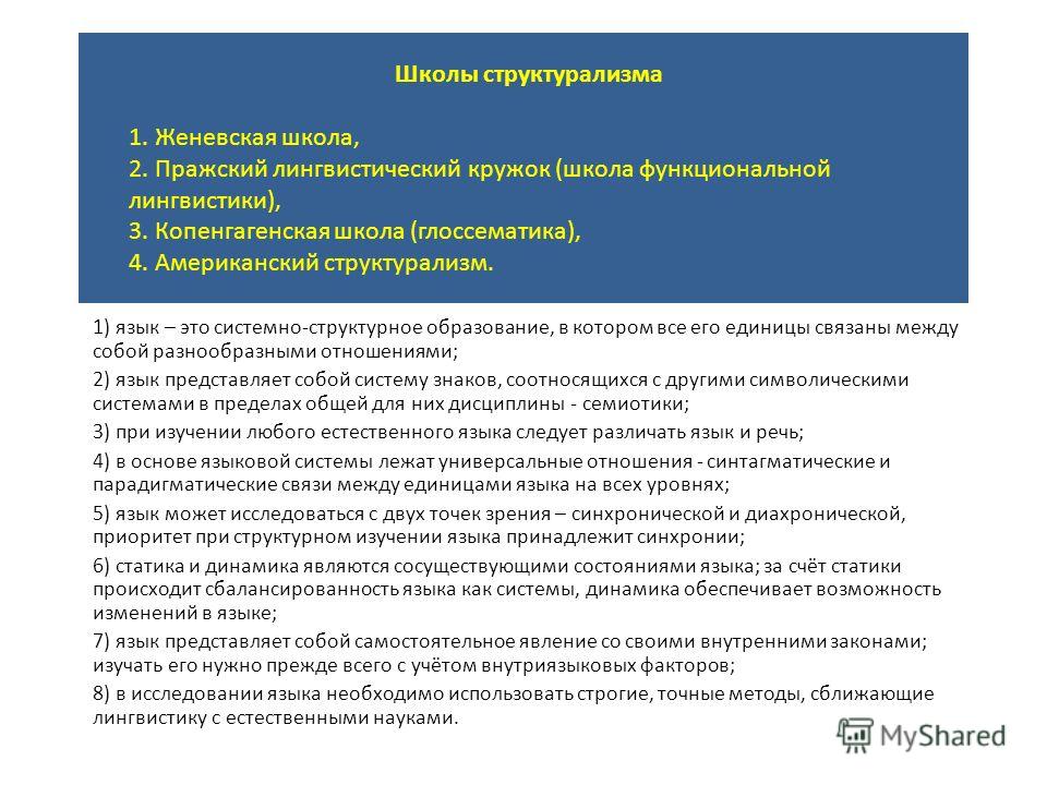 Основы языкознания. Язык как знаковая система - презентация онлайн