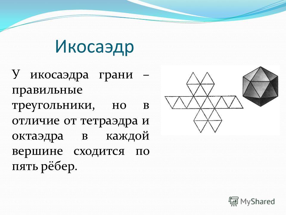 Икосаэдр У икосаэдра грани – правильные треугольники, но в отличие от тетраэдра и октаэдра в каждой вершине сходится по пять рёбер.