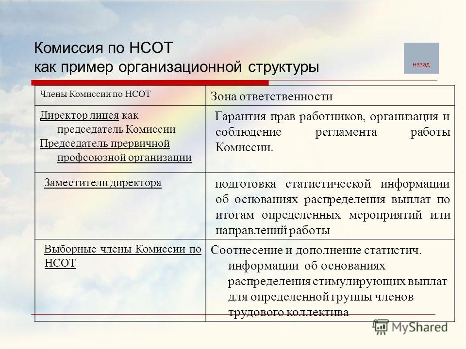Продажа пива в 2018 году новые правила время продажи Продажа пива в 2018 году новые правила время продажи