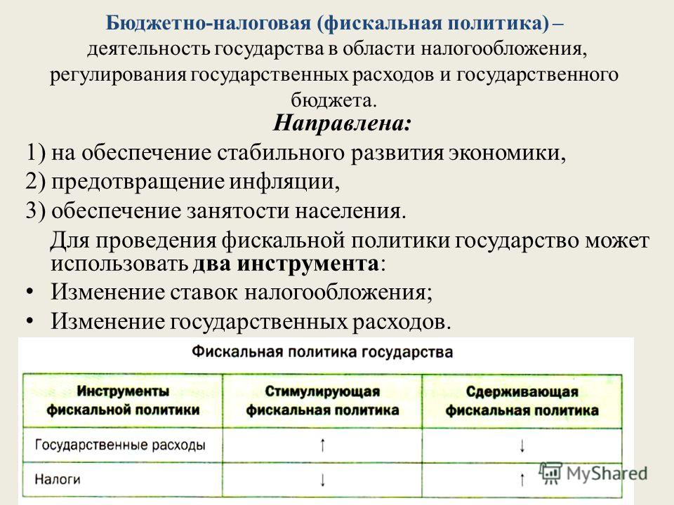Проиллюстрировать реализацию целей бюджетно налоговой политики примеры
