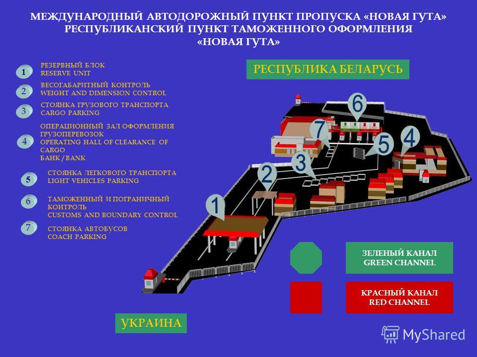 Технологическая схема пункта пропуска через государственную границу