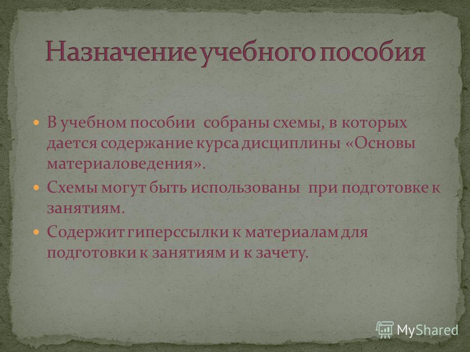 Учебное пособие: Содержание Учебное пособие: Содержание