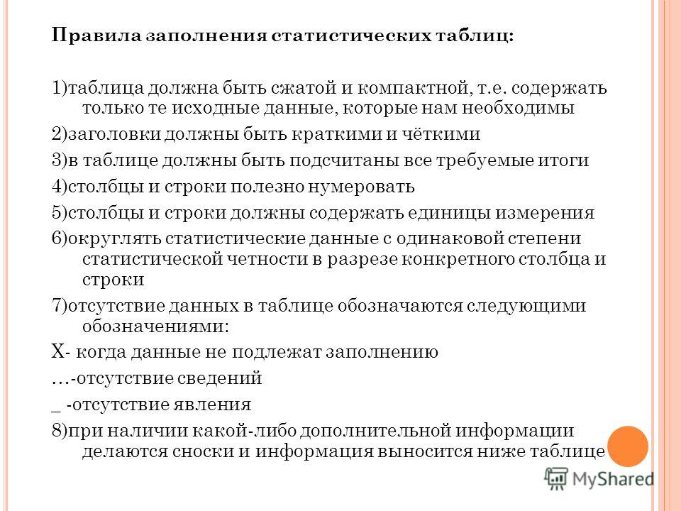 Основные правила построения статистических таблиц. - Курсовые, контрольные, лабо
