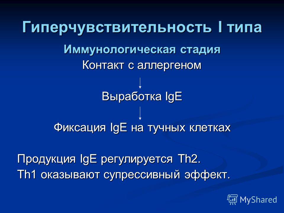 Гиперчувствительность 2 типа примеры заболеваний