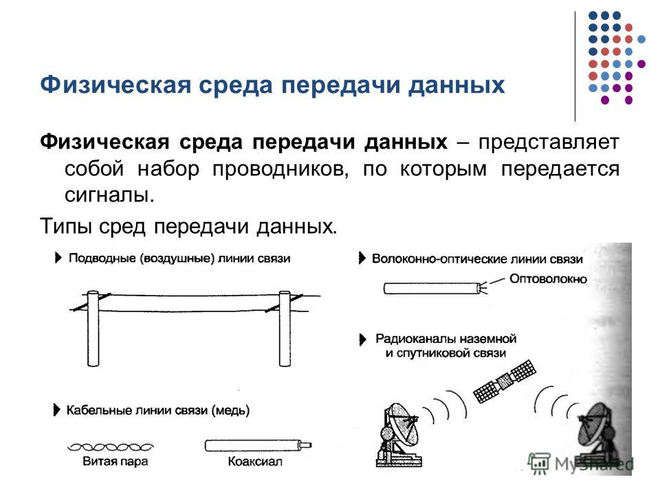 Средой передачи называют