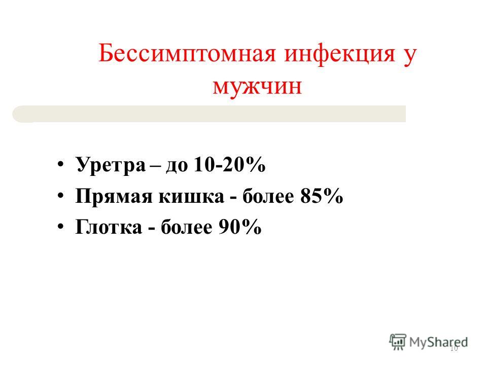 Кальцинаты в простате Как наводят порчу