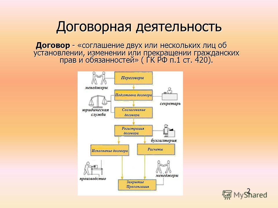 Дипломная работа: Бухгалтерский учет в строительстве