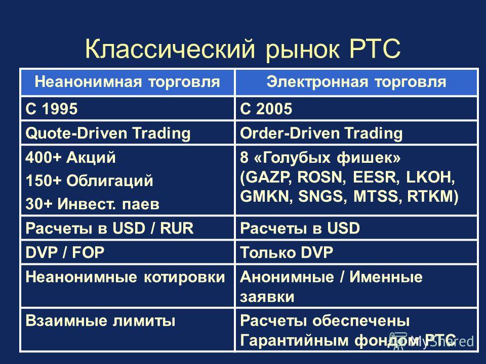 Quote driven trading system