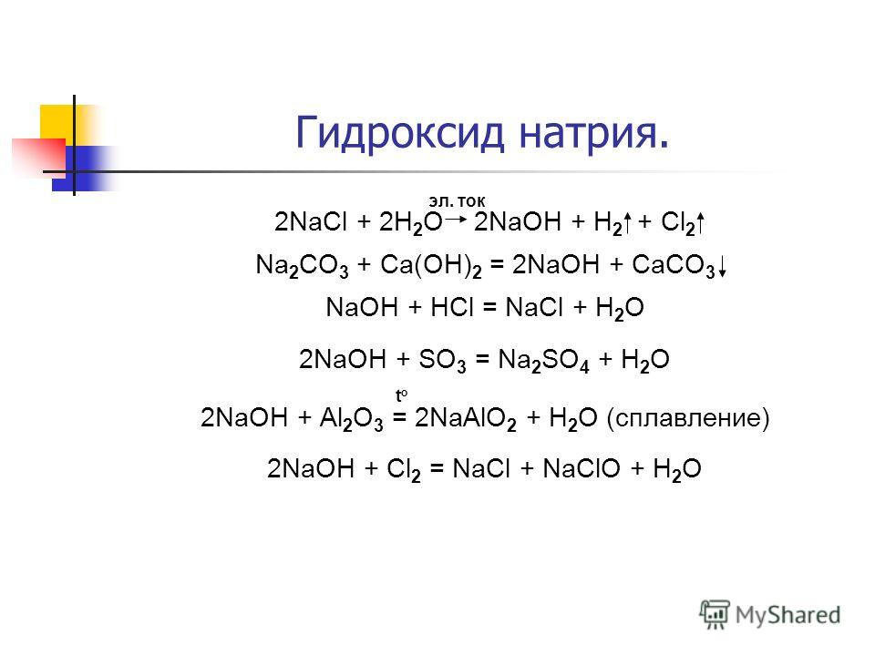 эл. ток 2NaCl + 2H 2 O 2NaOH + H 2 + Cl 2 Na 2 CO 3 + Ca(OH) 2 = 2N...