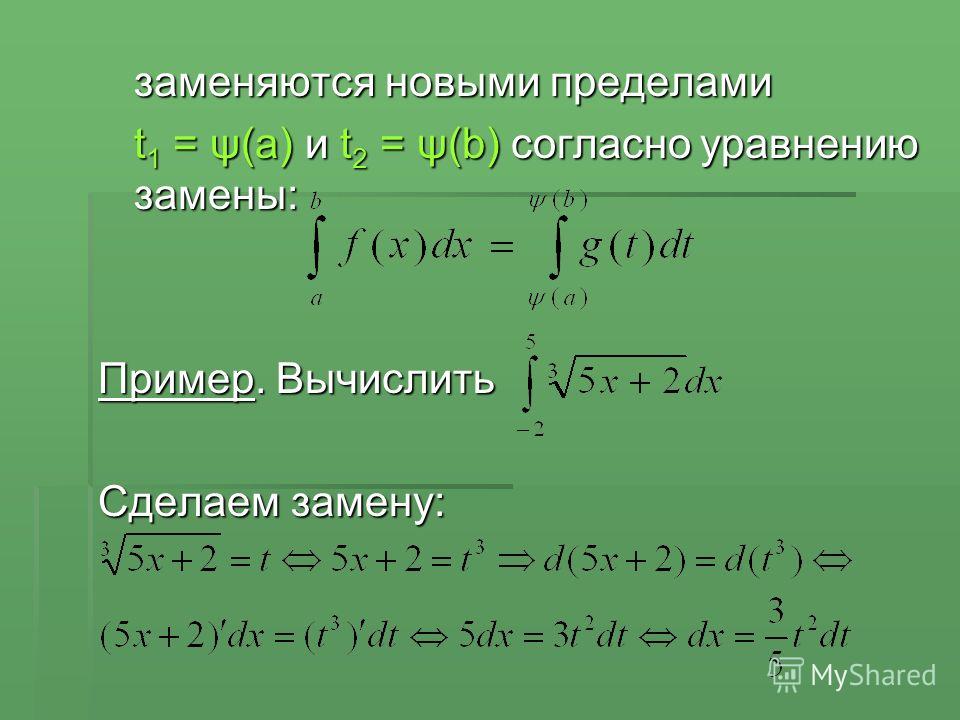 Как сшить удобную переноску для кошки своими руками - выкройка Как сделать красивую прическу самой себе: 18 причесок